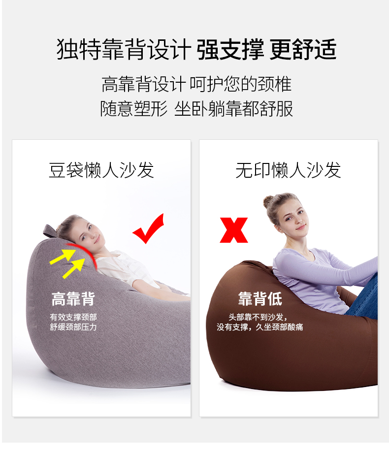 luckysac經(jīng)典豆袋懶人沙發(fā)獨特靠背設計，強支撐，更舒適。